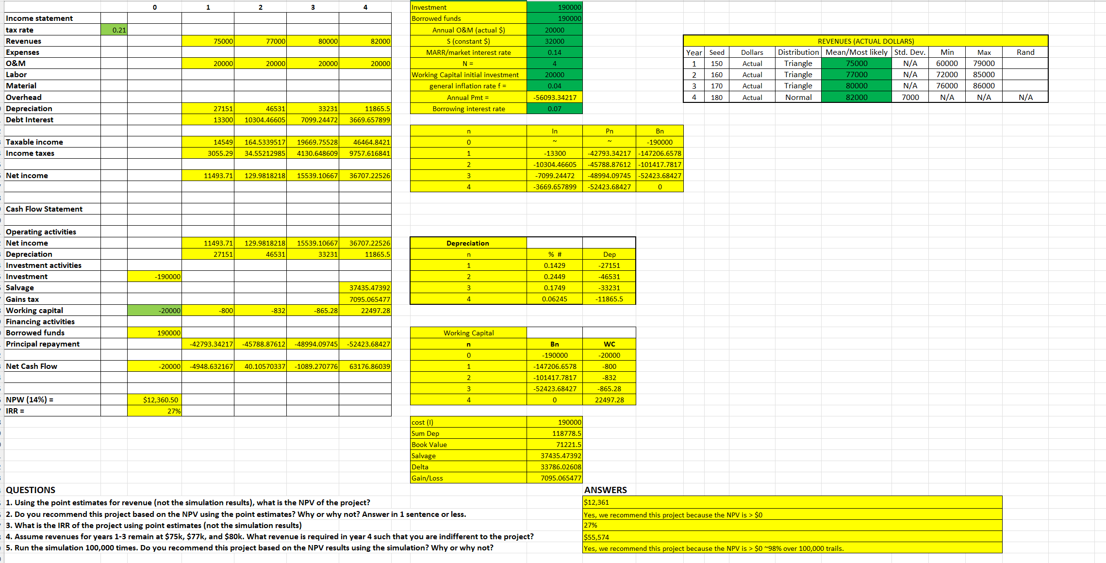 Image of Econ Discrete Solution
